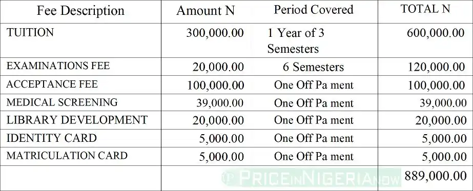 Bells University Special Direct Entry (Topup) Fee Schedule 2022/2023
