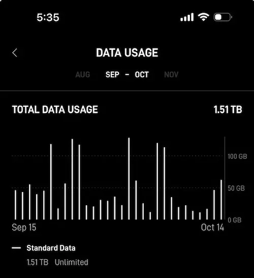 Starlink usage by a popular blogger Prince Gabriel Okocha