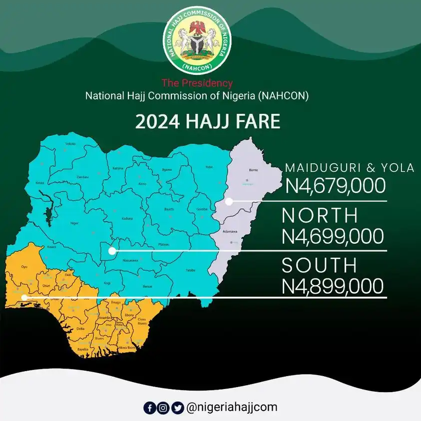 2024 Hajj Price in Nigeria (Everything You Need to Know)